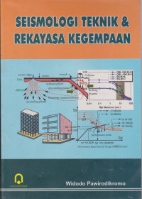 Image of SEISMOLOGI TEKNIK & REKAYASA KEGEMPAAN
